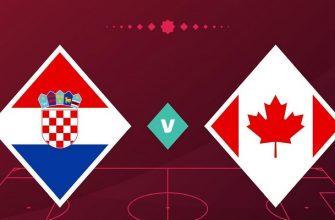 Превью матча Хорватия - Канада