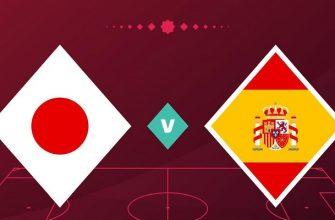 Превью матча Япония - Испания