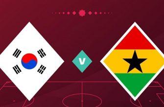 Превью матча Южная Корея - Гана