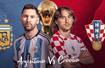 Прогноз на ЧМ-2022 Аргентина Хорватия