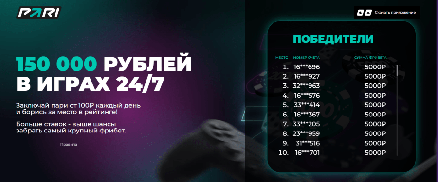 Победители акции «150 000 рублей в играх 24/7» от «Пари»